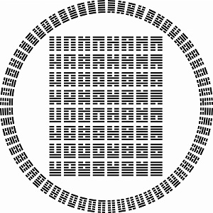 Hexagramas do I Ching mensal - 49, 50 e 51 @ Sociedade Taoista do Brasil SP